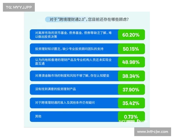 赛季长度讨论，球员负荷管理成焦点